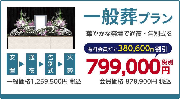 一般葬プラン、華やかな祭壇で通夜・告別式を、有料会員割引380,600円（税込）適用で会員価格878,900円税込
