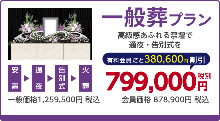 一般葬プラン、高級感あふれる祭壇で通夜・告別式を、有料会員割引380,600円（税込）適用で会員価格878,900円税込