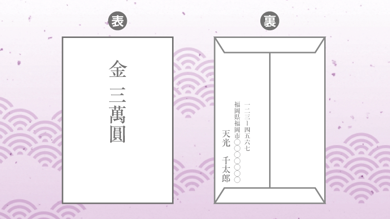 香典の書き方【中袋】