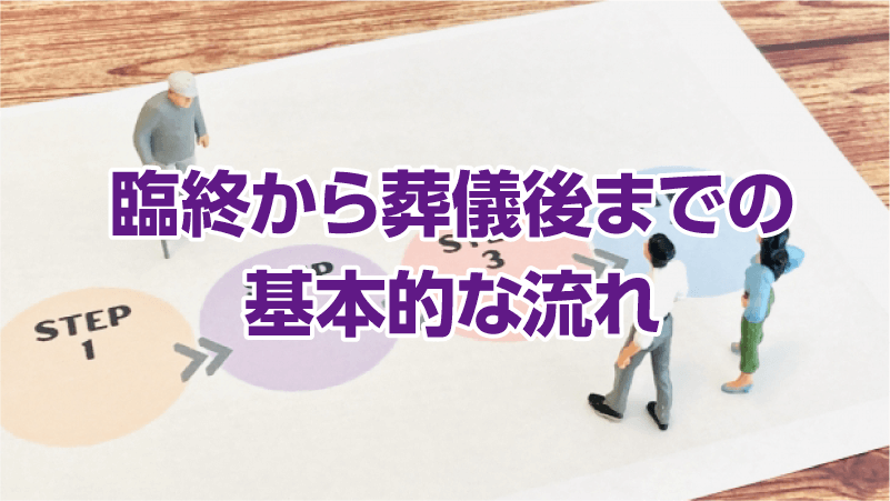 臨終から葬儀後までの基本的な流れ