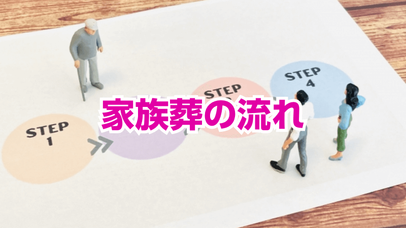家族葬の流れ