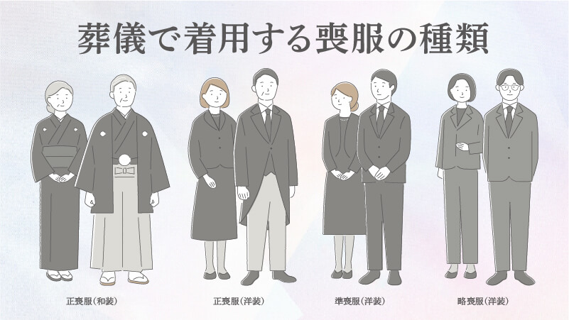 葬儀で着用する喪服の種類