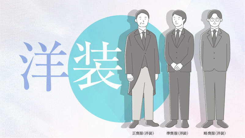 洋装