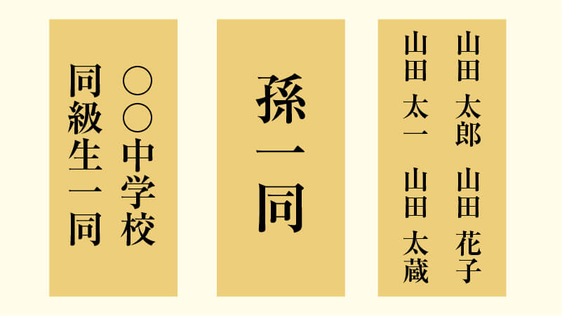 連名・複数名で贈る