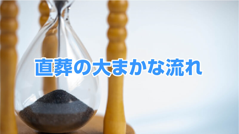 直葬の大まかな流れ