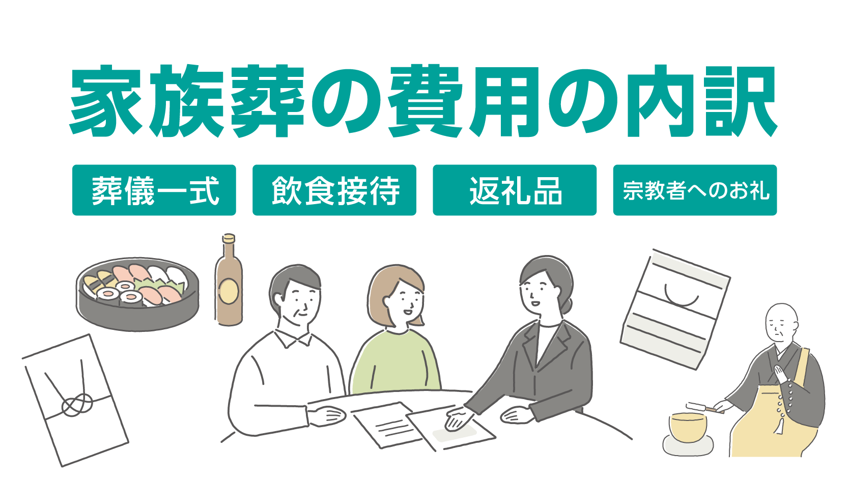 家族葬の費用の内訳