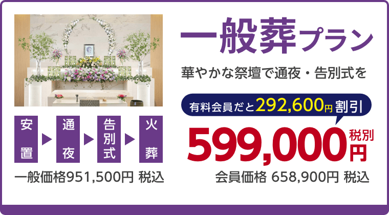 一般葬プラン、華やかな祭壇で通夜・告別式を、有料会員割引292,600円（税込）適用で会員価格658,900円税込